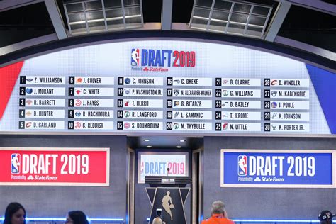 nba draft 2023 central time